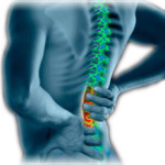 Chronic-Acute-Pain